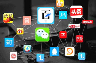 分享幾個(gè)目前較為知名的軟文推廣平臺(tái)