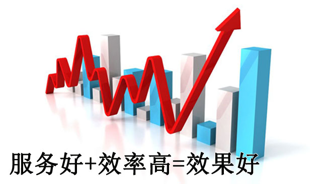 好的新聞發稿平臺重點體現在哪？