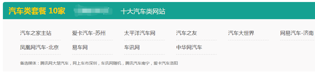 媒體發(fā)稿推廣必備指南