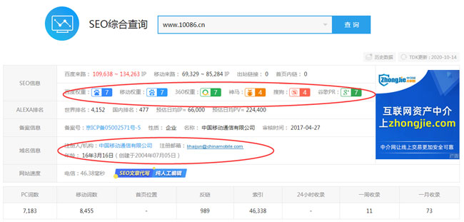 正規網站與假冒網站如何識別？