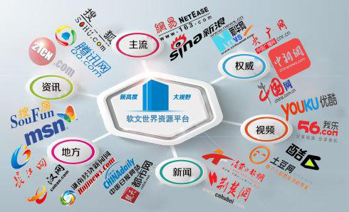 新聞發(fā)稿公司怎么判斷是否專業(yè)？