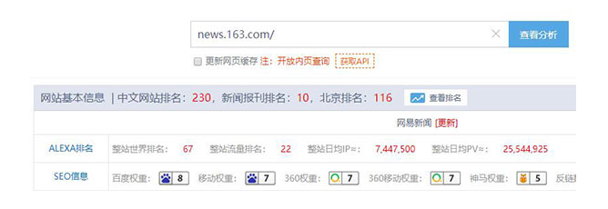 發布新聞稿選哪些媒體效果最好？