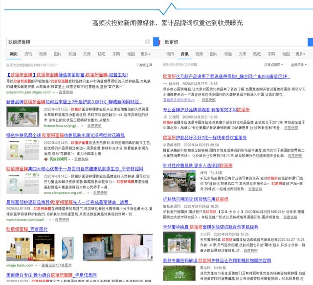 新聞稿字數一般多少更容易被收錄？