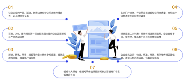 IT科技類新聞媒體發(fā)稿知識要點