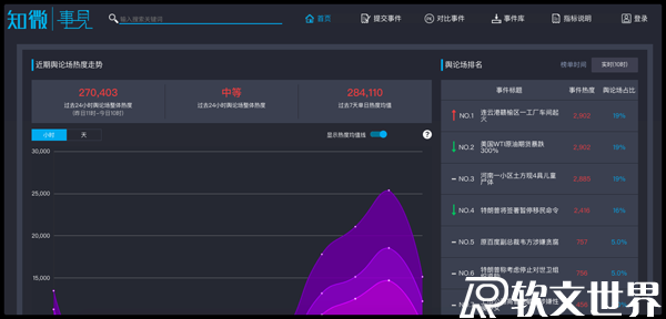 熱點(diǎn)話題2022最新素材網(wǎng)站大全，趕緊收藏起來！