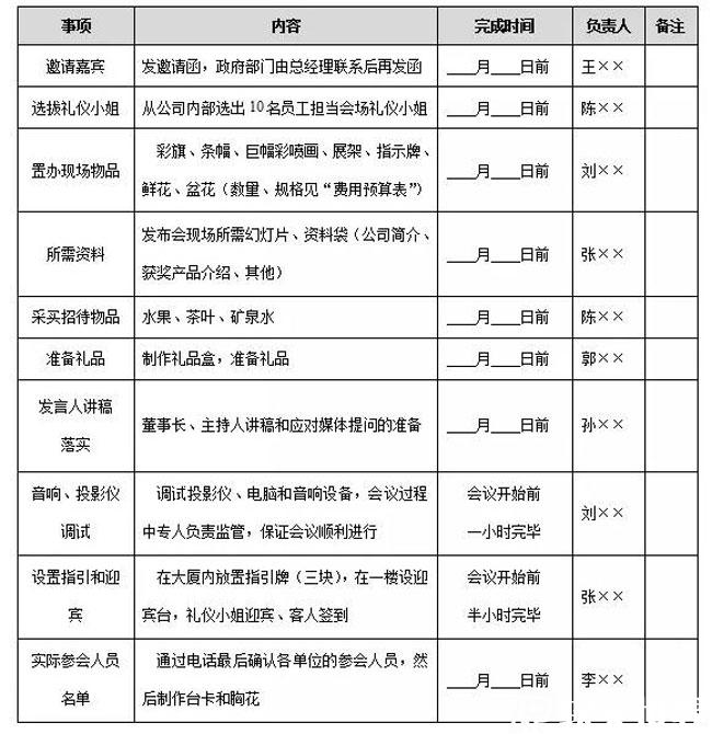 新聞公關(guān)策劃參考方案