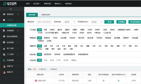 各大新聞網(wǎng)投稿步驟詳解