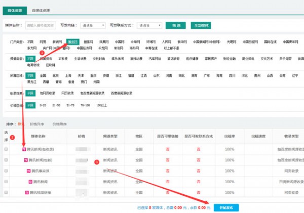 怎么讓自己文章上騰訊新聞? 怎么讓自己文章上騰訊新聞?