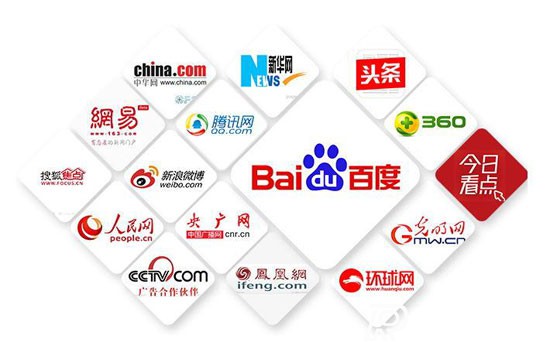 怎么向新聞媒體投稿？